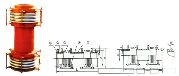 陜西補償器廠家