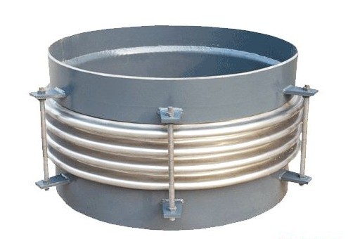 圓形多波補(bǔ)償器