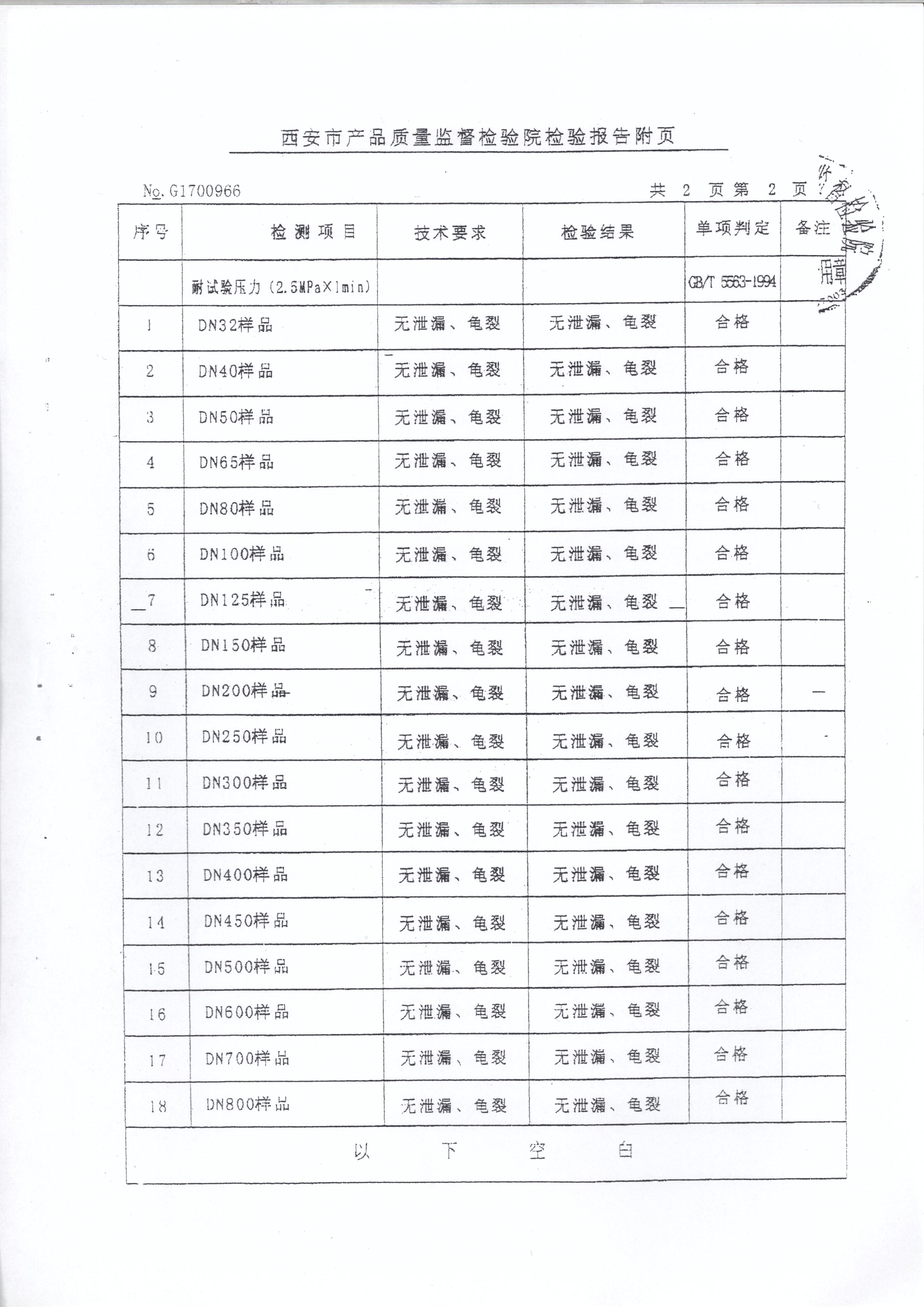 陜西補(bǔ)償器價格