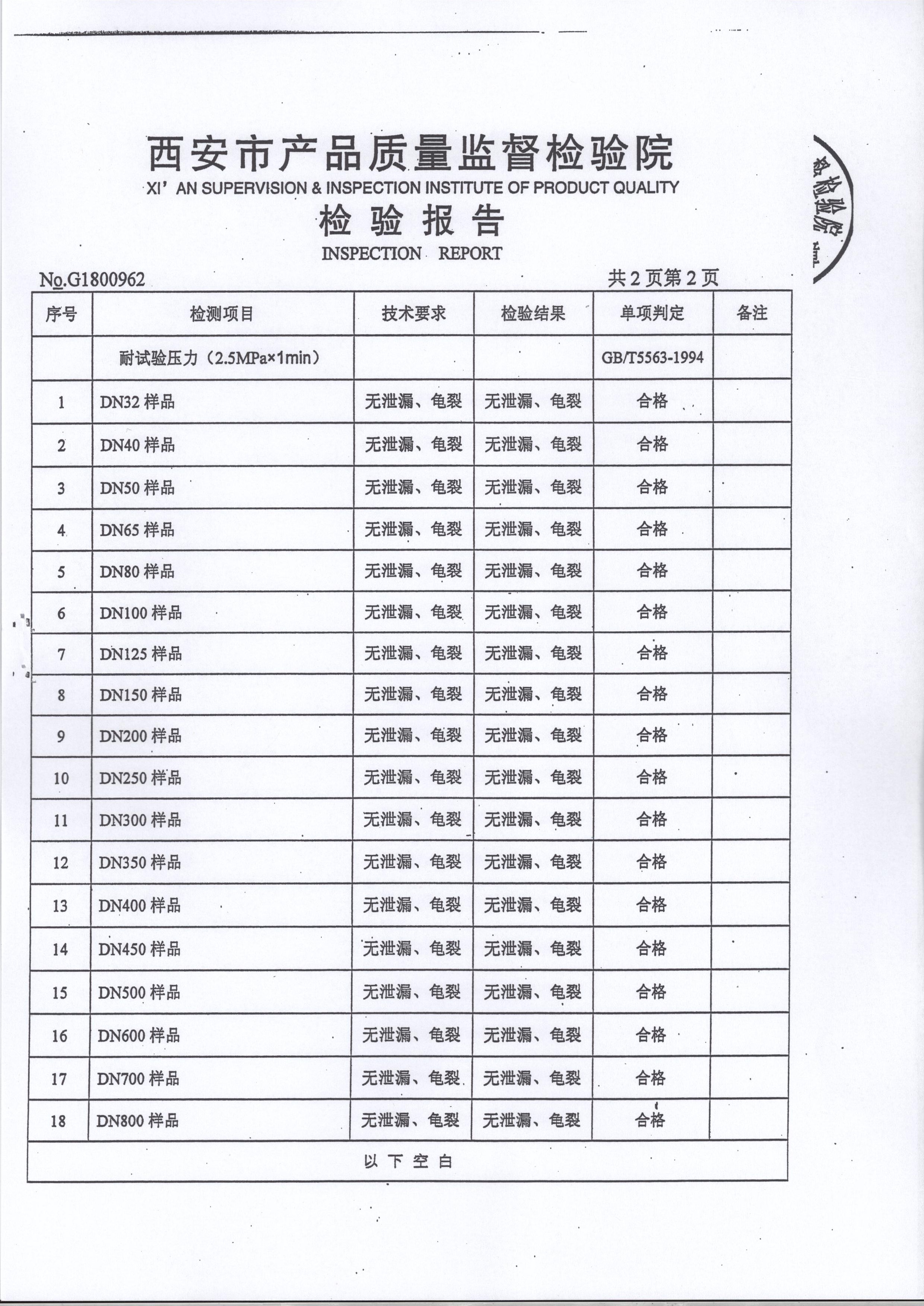 陜西橡膠軟接頭價格